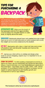 Infographic: Parent tips on choosing, packing and wearing backpacks safely.