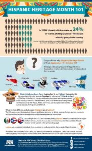 hispanic-heritage-month_ecif_final_v2