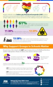 lgbtq_ecif-infographic