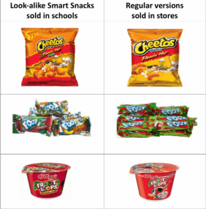 look-alike-snacks